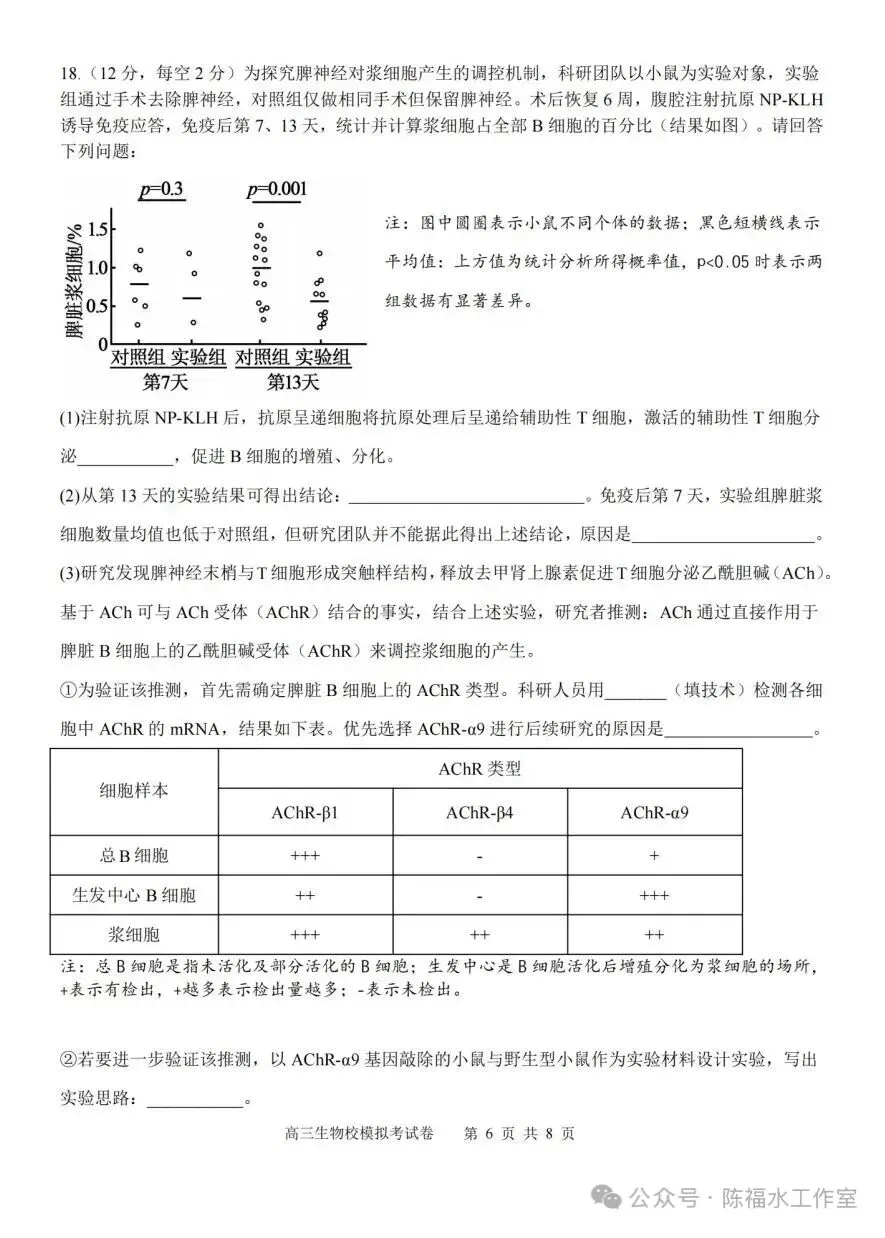 福建师大附中高三生物适应性试卷、答案-第6张图片-四季读书网