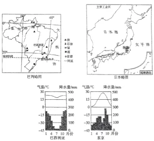 2026中考地理40分非选择题专项练(四):河流水文、水系特征类-第2张图片-四季读书网 2026中考地理40分非选择题专项练(四):河流水文、水系特征类-第2张图片-四季读书网