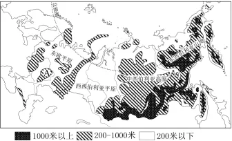 2026中考地理40分非选择题专项练(四):河流水文、水系特征类-第4张图片-四季读书网 2026中考地理40分非选择题专项练(四):河流水文、水系特征类-第4张图片-四季读书网
