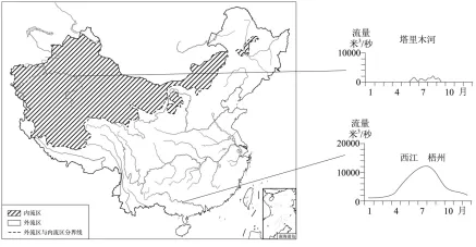 2026中考地理40分非选择题专项练(四):河流水文、水系特征类-第7张图片-四季读书网 2026中考地理40分非选择题专项练(四):河流水文、水系特征类-第7张图片-四季读书网