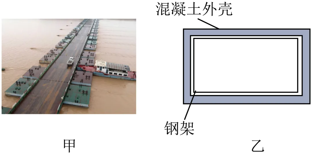2026年中考物理终极押题计算题-第2张图片-四季读书网