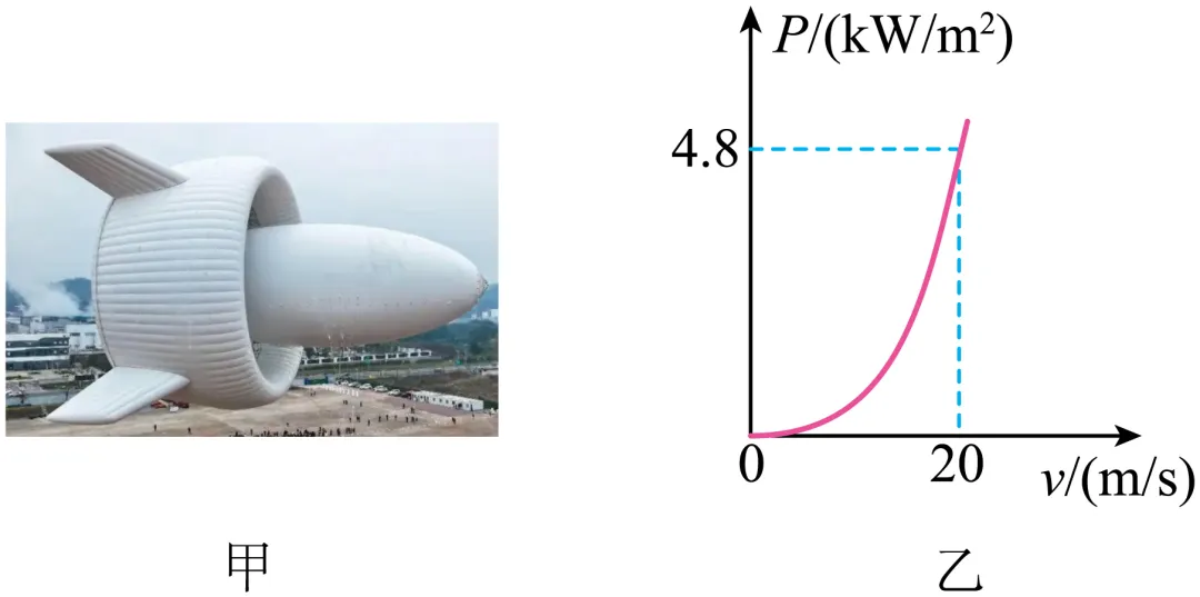 2026年中考物理终极押题计算题-第3张图片-四季读书网