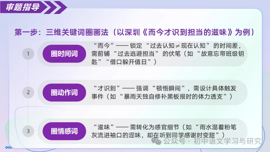 中考语文记叙文写作:审题黄金法则 ppt-第10张图片-四季读书网