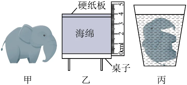2026年中考物理终极押题实验题-第2张图片-四季读书网