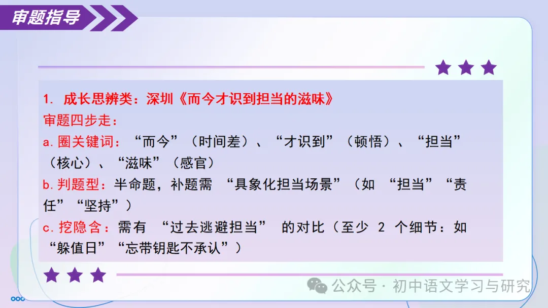 中考语文记叙文写作:审题黄金法则 ppt-第23张图片-四季读书网