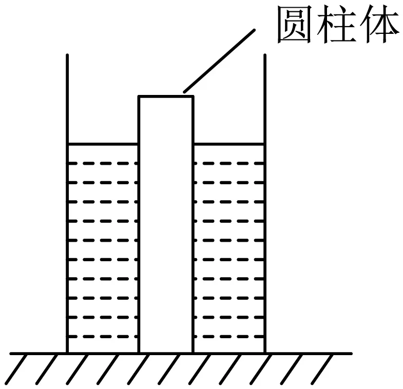 2026年中考物理终极押题计算题-第26张图片-四季读书网