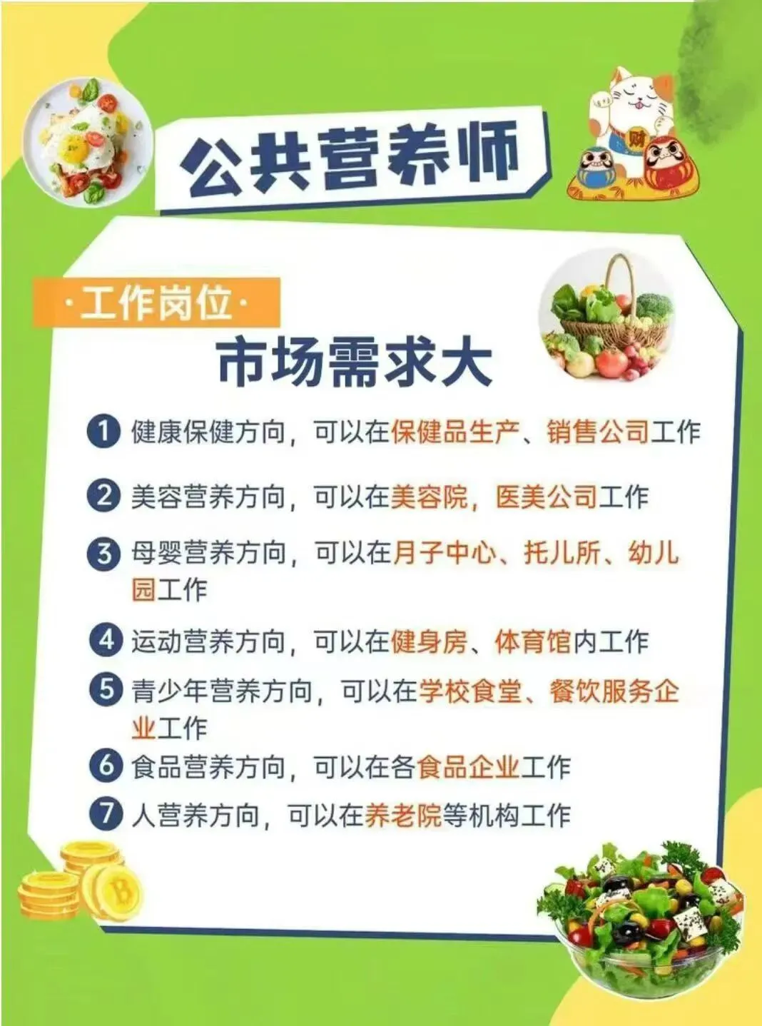 2026.6.27公共营养师-真题实战营(第六期)-第1张图片-四季读书网