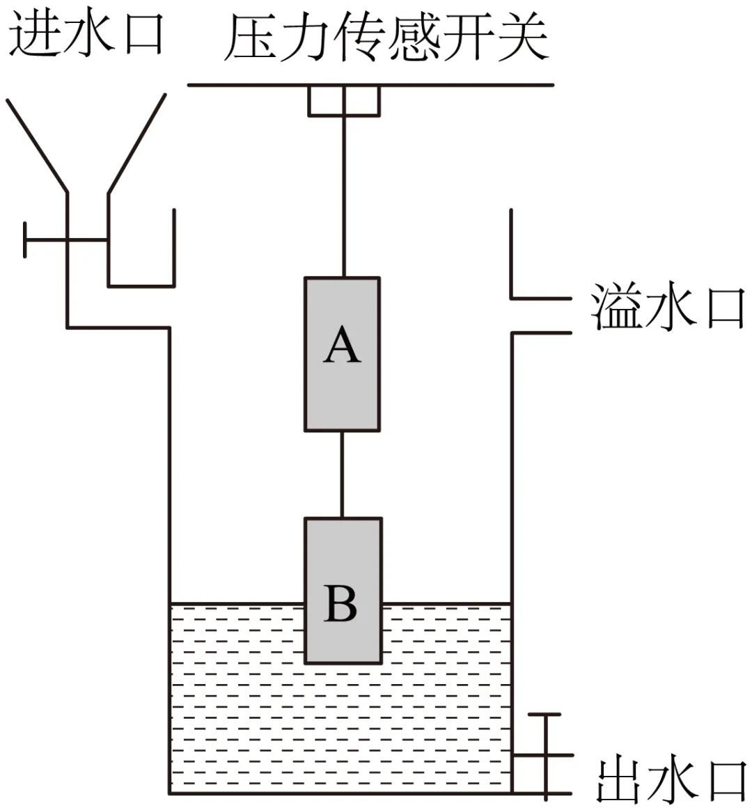 2026年中考物理终极押题计算题-第29张图片-四季读书网