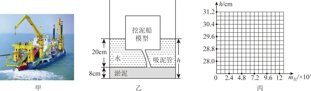 2026年中考物理终极押题计算题-第30张图片-四季读书网