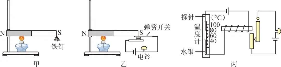 2026年中考物理终极押题实验题-第20张图片-四季读书网