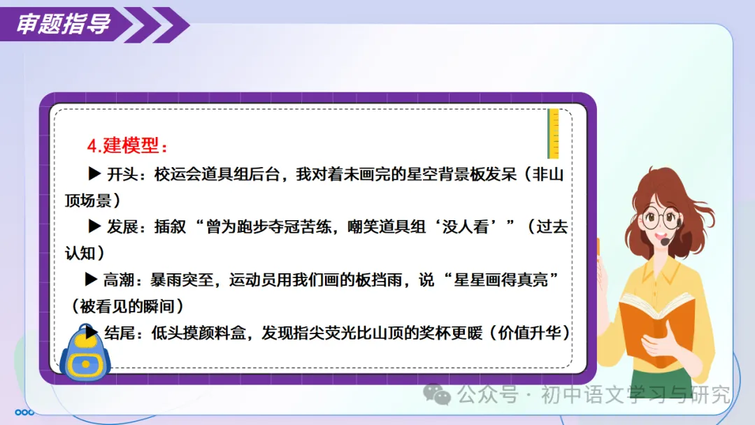 中考语文记叙文写作:审题黄金法则 ppt-第28张图片-四季读书网