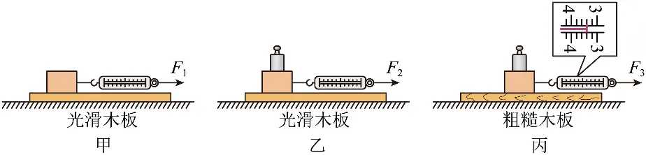 2026年中考物理终极押题实验题-第26张图片-四季读书网