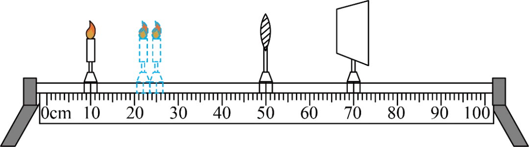 2026年中考物理终极押题实验题-第31张图片-四季读书网