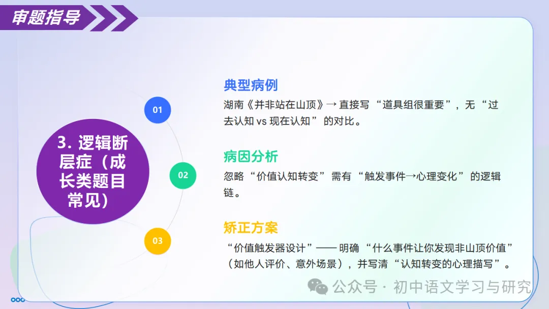 中考语文记叙文写作:审题黄金法则 ppt-第33张图片-四季读书网
