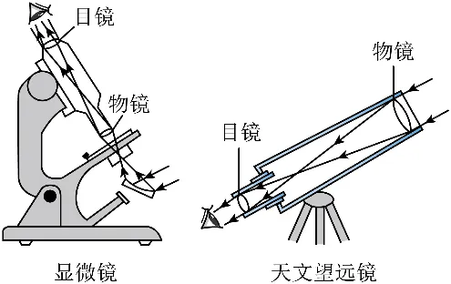 2026年中考物理终极押题实验题-第39张图片-四季读书网