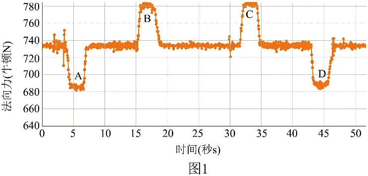 2026年中考物理终极押题实验题-第41张图片-四季读书网