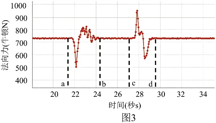 2026年中考物理终极押题实验题-第43张图片-四季读书网