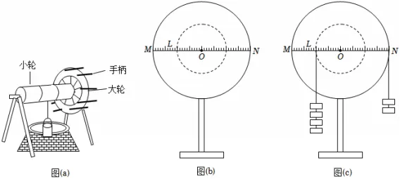 中考物理冲刺20天拿分 第19篇 |中考中的“探究:杠杆的平衡条件”专项训练-第4张图片-四季读书网