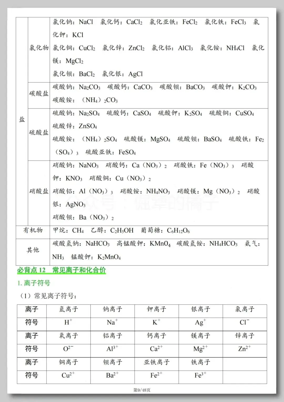 中考化学必背知识点-第10张图片-四季读书网