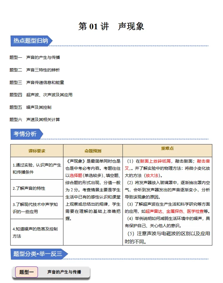 中考物理举一反三各大题型专项训练,整个初中都能用的资料!-第2张图片-四季读书网