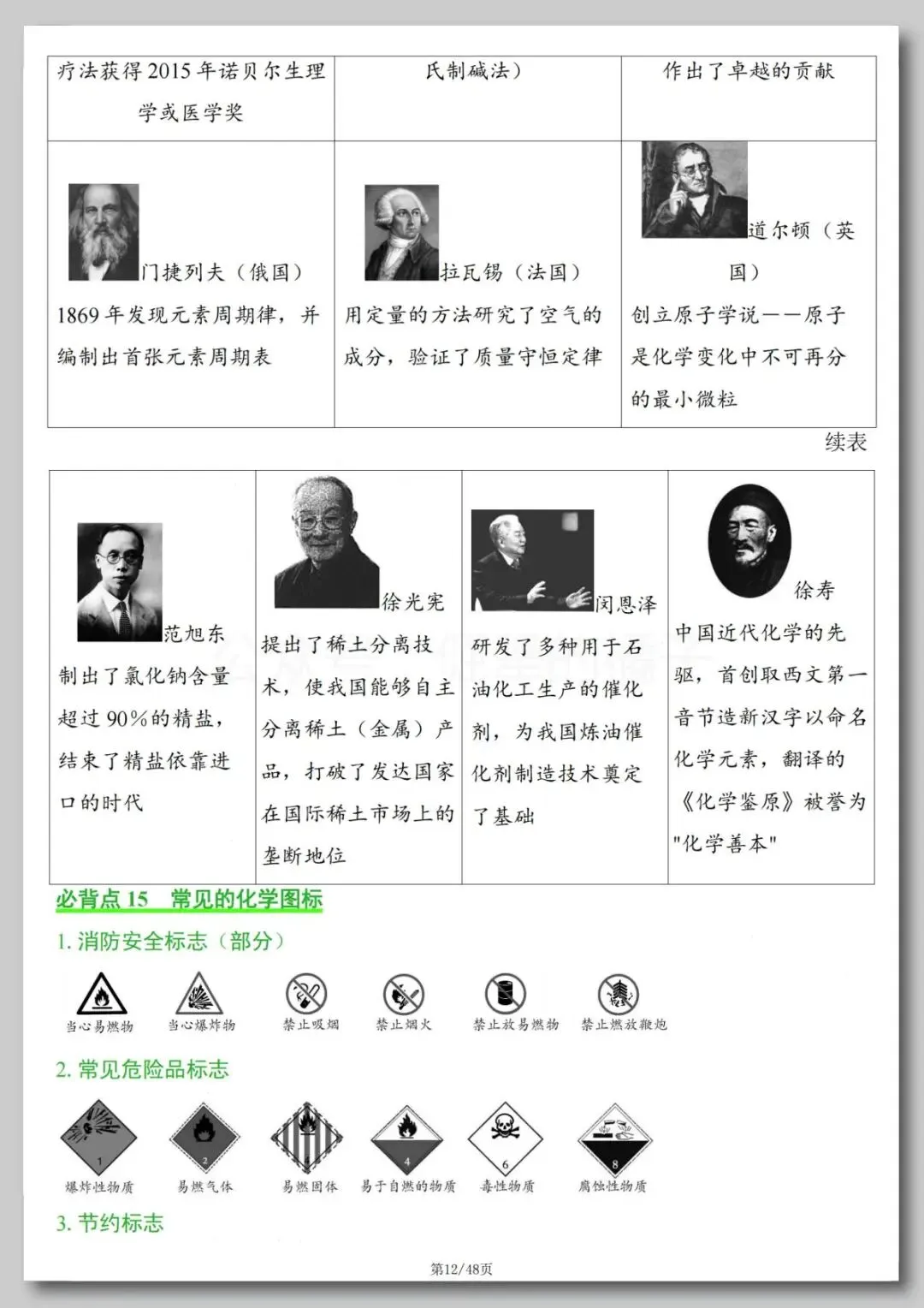 中考化学必背知识点-第13张图片-四季读书网