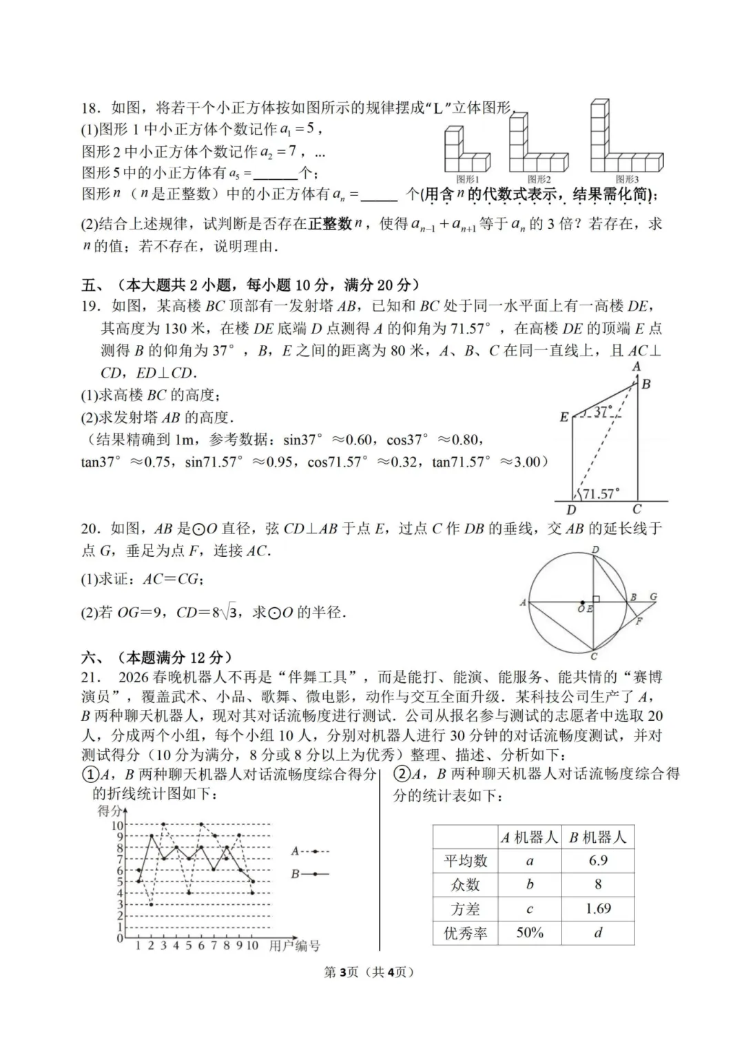 2026合肥45中三模|试卷分析-第8张图片-四季读书网