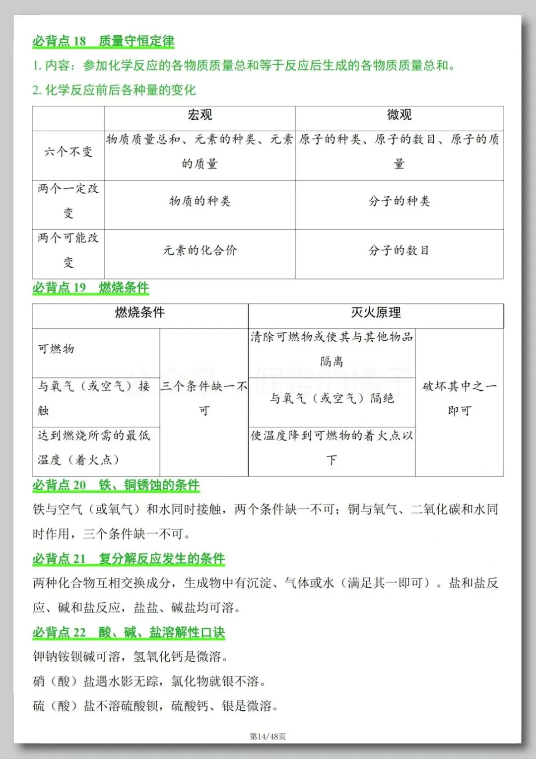 中考化学必背知识点-第15张图片-四季读书网