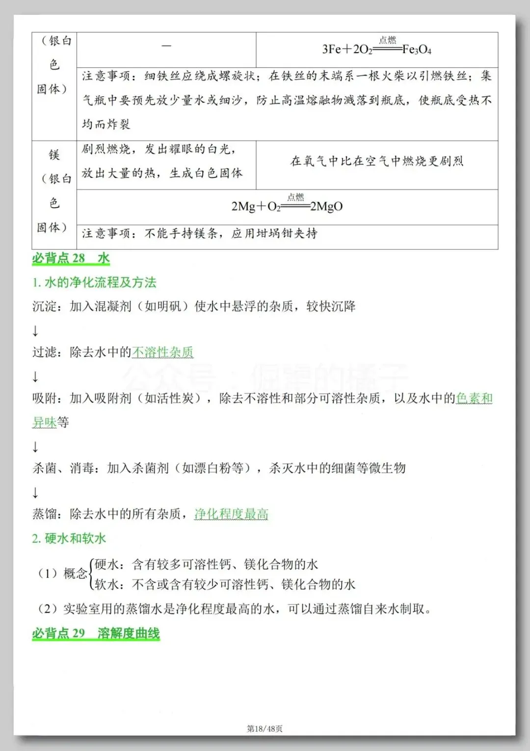 中考化学必背知识点-第19张图片-四季读书网