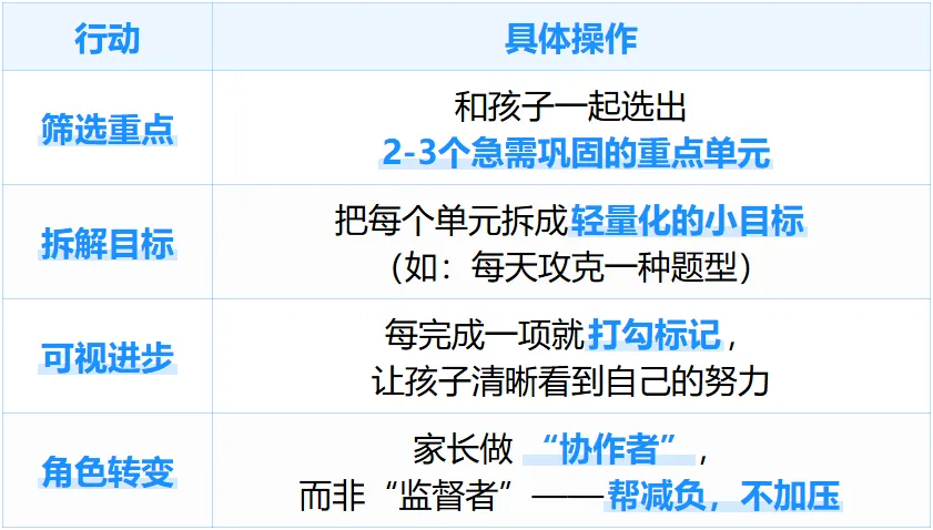 临近中考突然反常!到底是差在哪?心态彻底乱了!-第7张图片-四季读书网