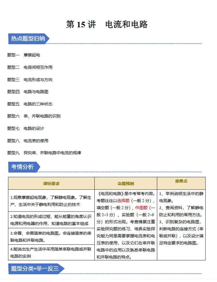 中考物理举一反三各大题型专项训练,整个初中都能用的资料!-第7张图片-四季读书网