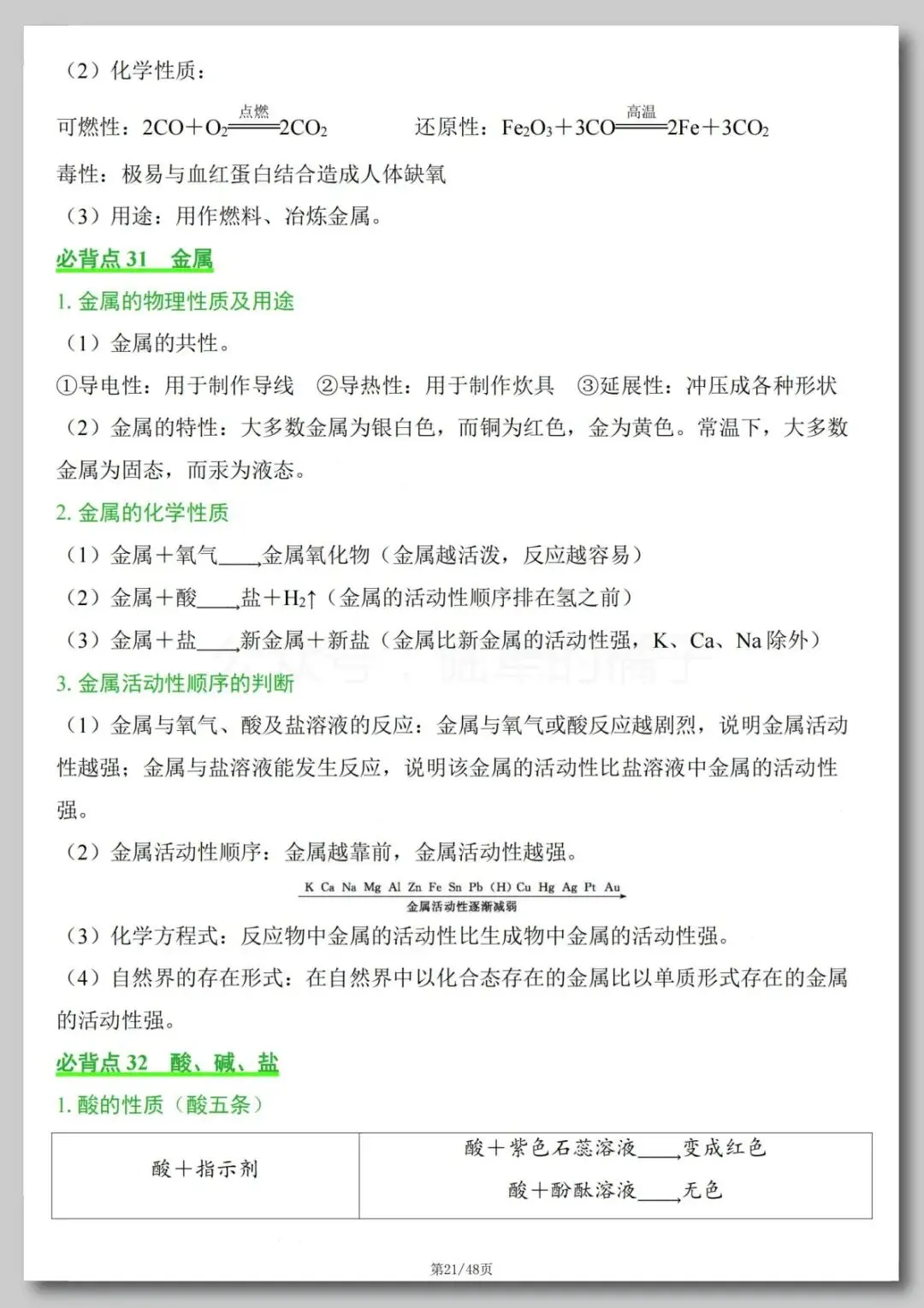 中考化学必背知识点-第22张图片-四季读书网