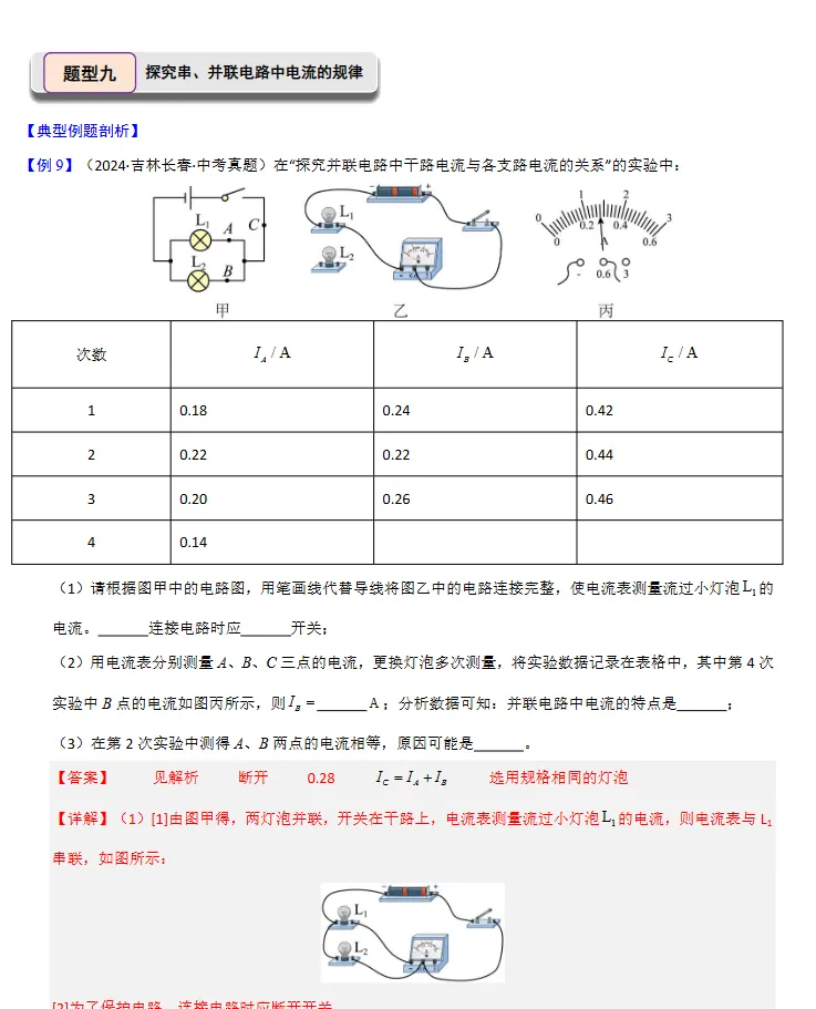 中考物理举一反三各大题型专项训练,整个初中都能用的资料!-第10张图片-四季读书网