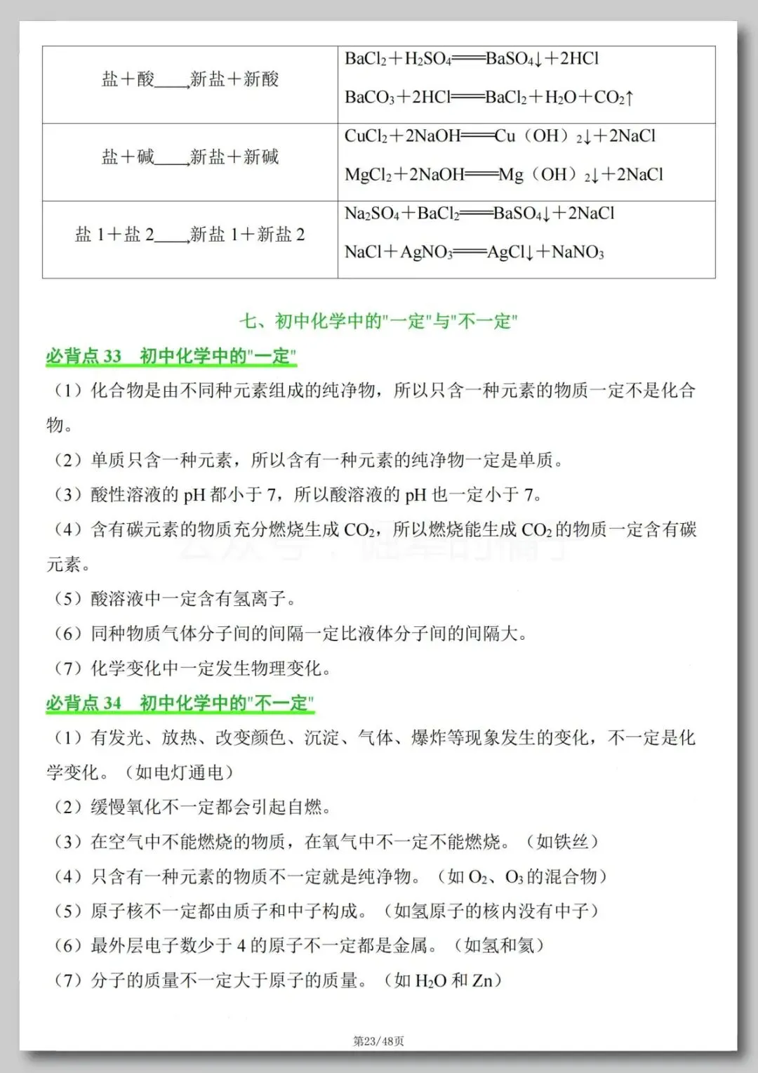 中考化学必背知识点-第24张图片-四季读书网