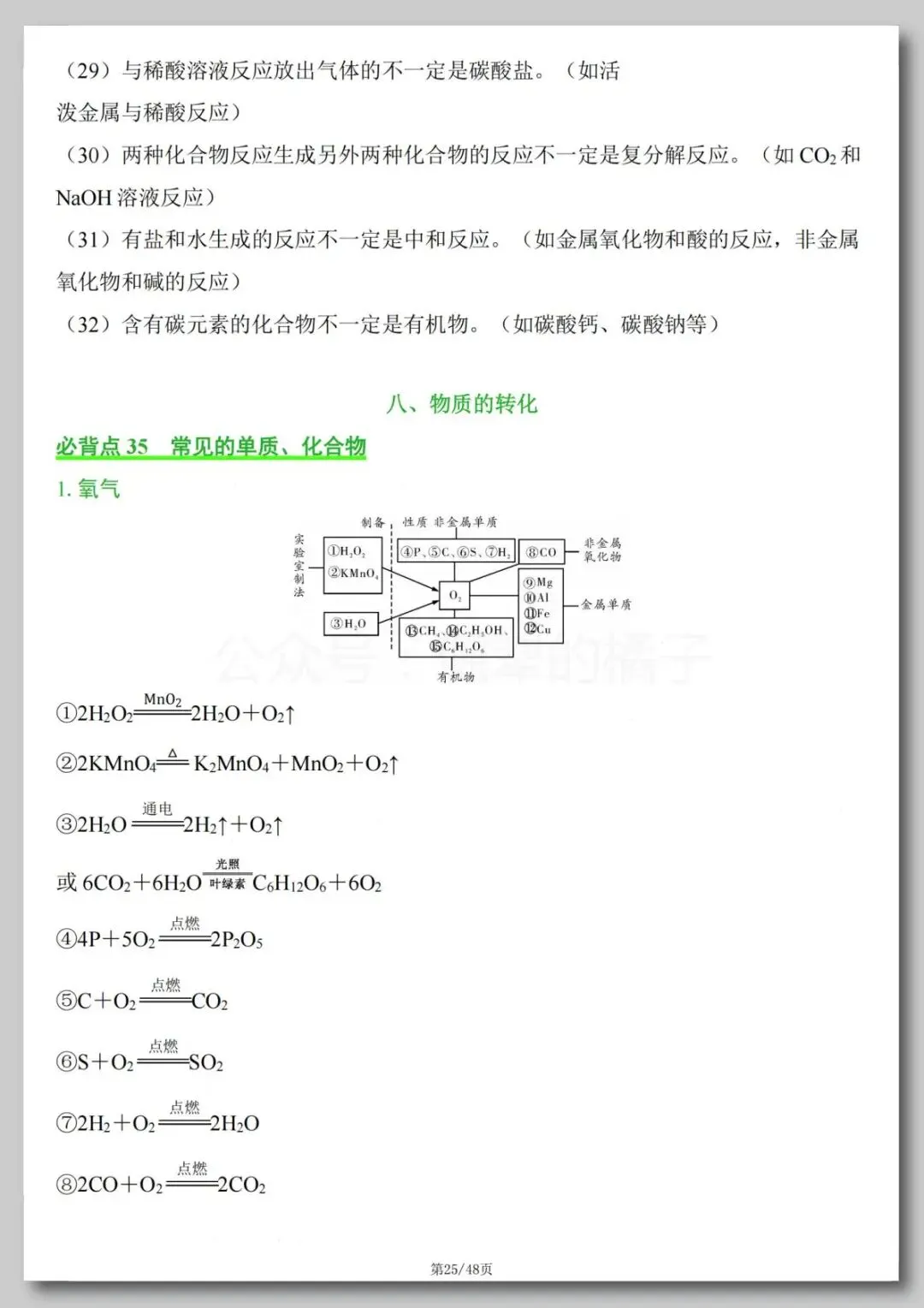 中考化学必背知识点-第26张图片-四季读书网