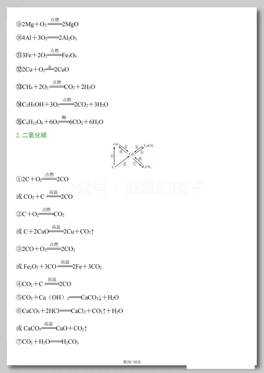 中考化学必背知识点-第27张图片-四季读书网
