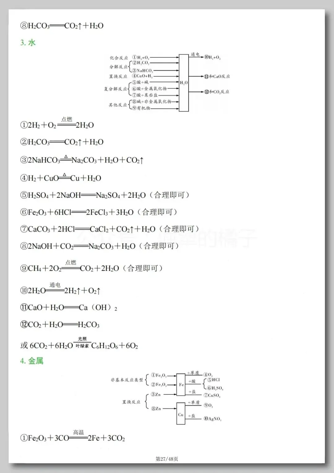 中考化学必背知识点-第28张图片-四季读书网