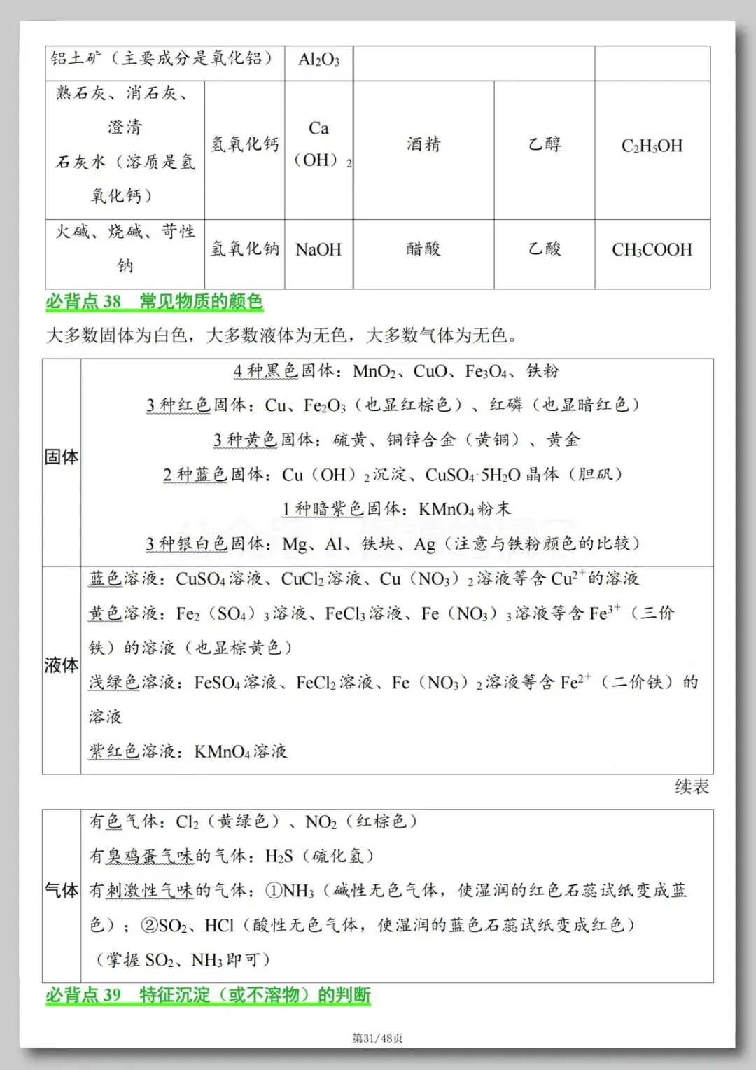 中考化学必背知识点-第32张图片-四季读书网