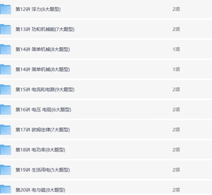 中考物理举一反三各大题型专项训练,整个初中都能用的资料!-第22张图片-四季读书网