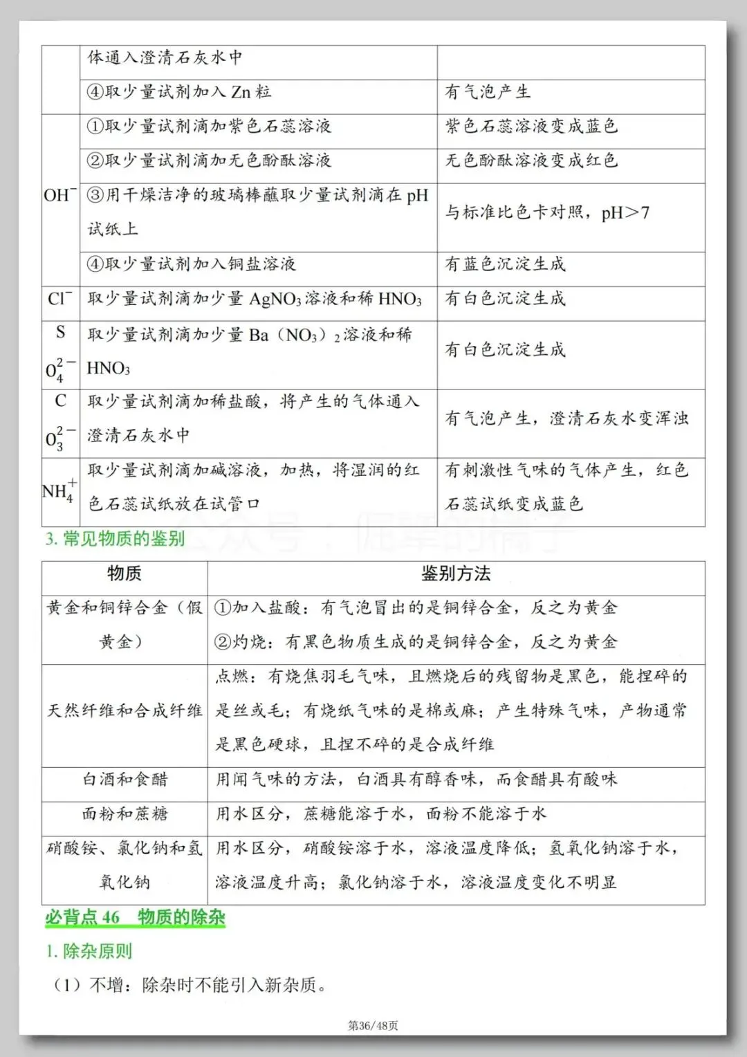 中考化学必背知识点-第37张图片-四季读书网