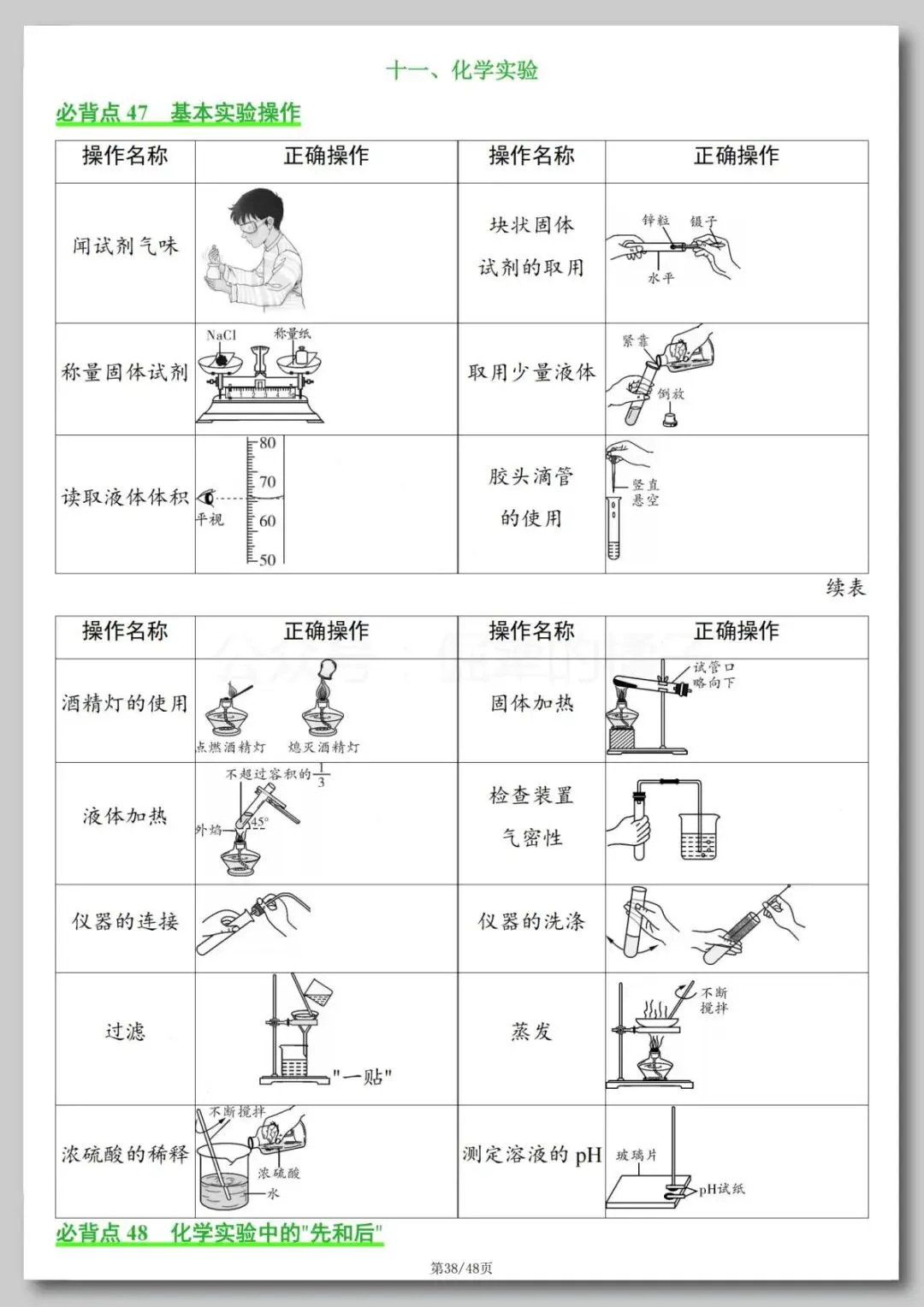 中考化学必背知识点-第39张图片-四季读书网