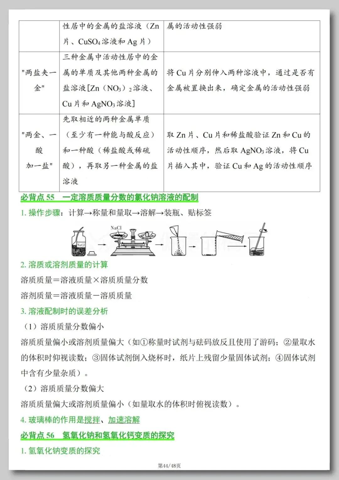 中考化学必背知识点-第44张图片-四季读书网