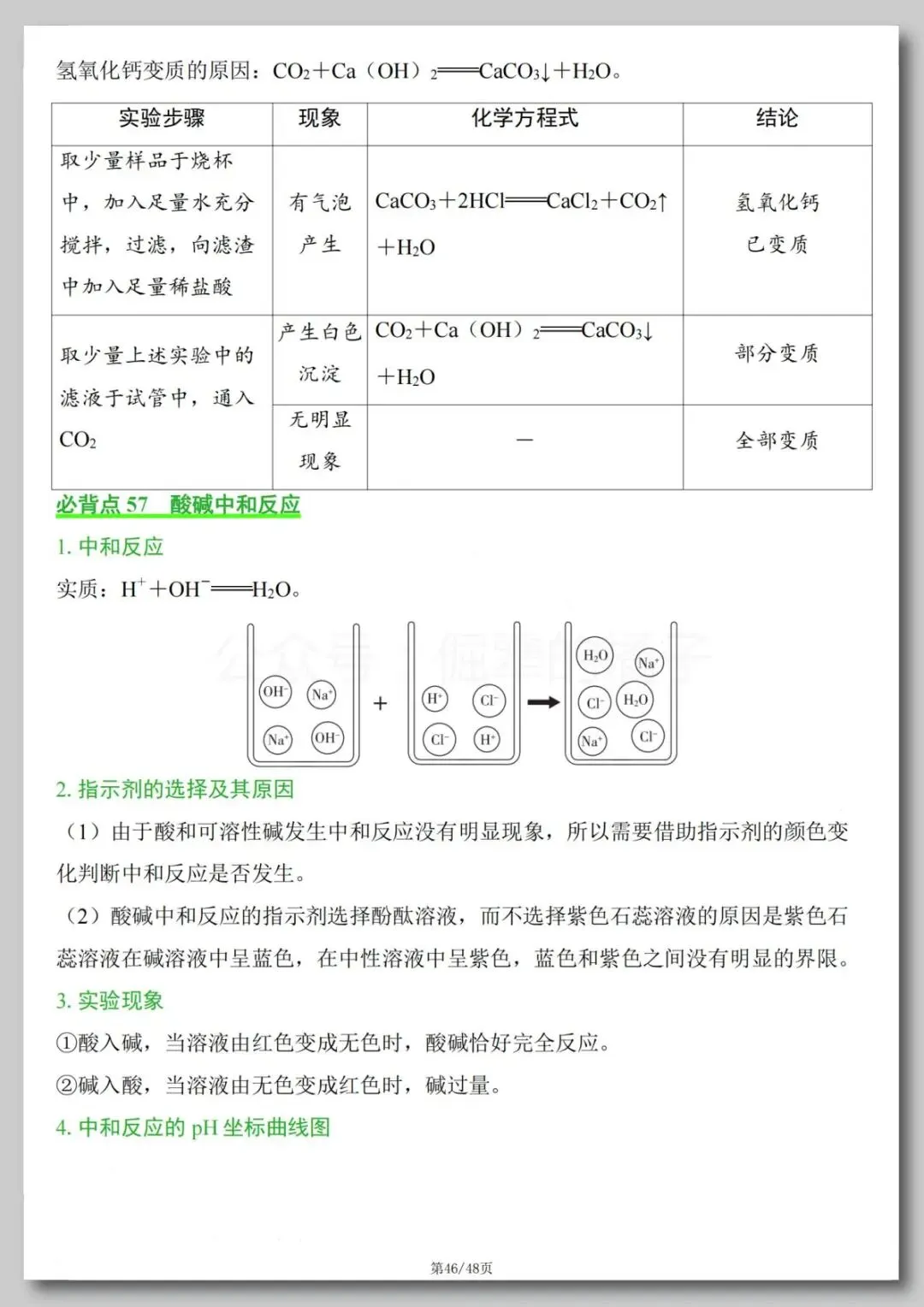 中考化学必背知识点-第46张图片-四季读书网
