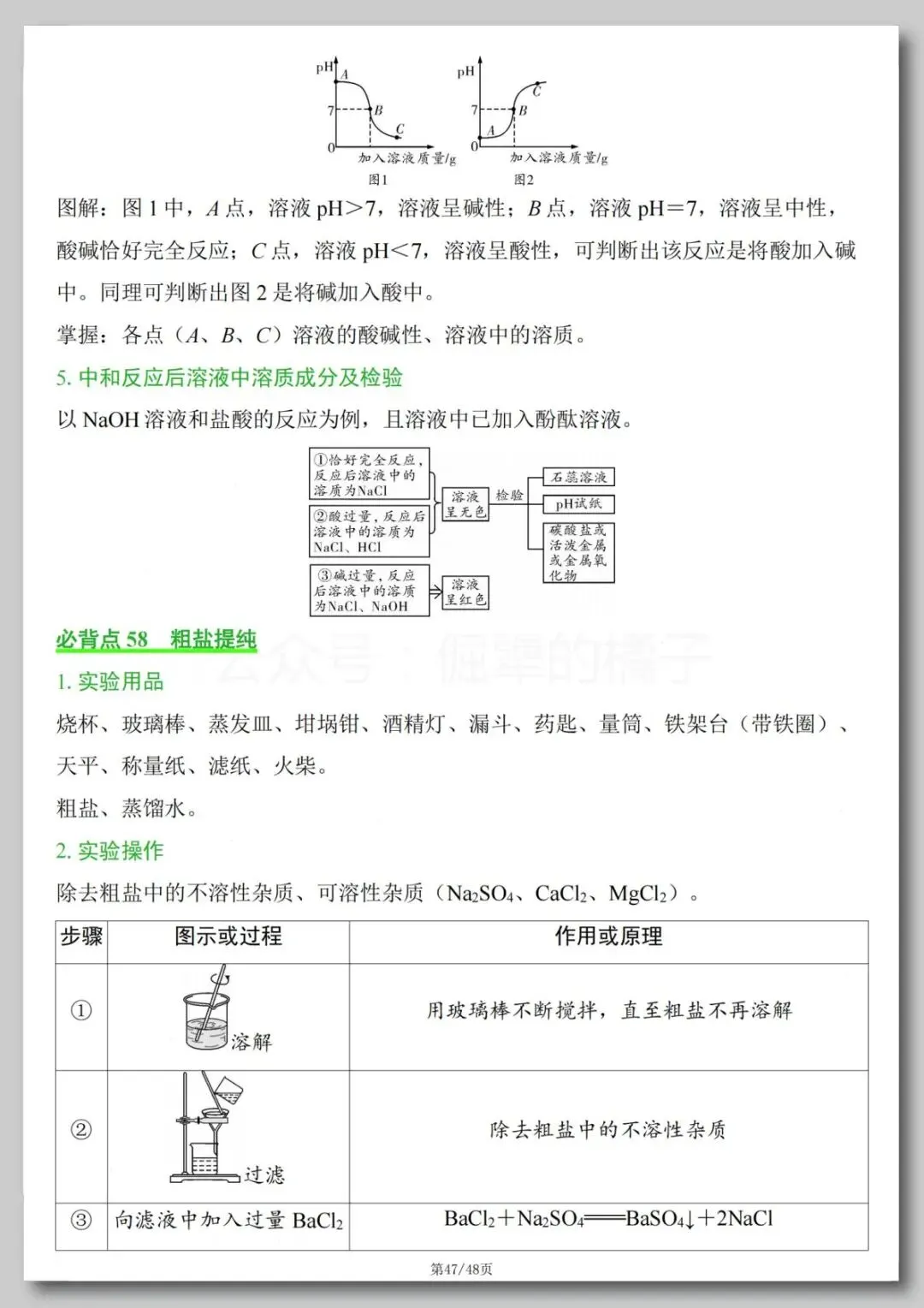 中考化学必背知识点-第47张图片-四季读书网