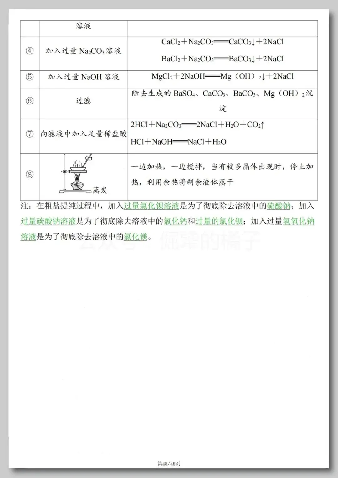 中考化学必背知识点-第48张图片-四季读书网