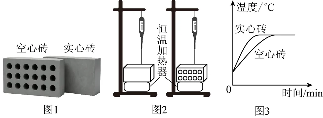 2026年中考物理终极押题综合题-第13张图片-四季读书网
