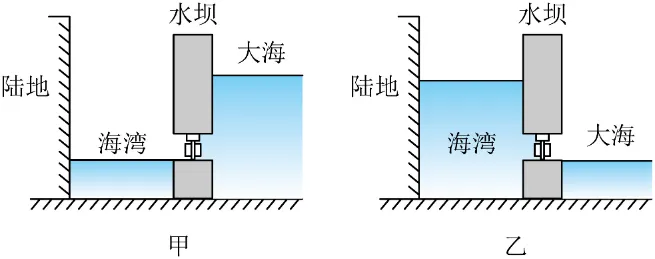 2026年中考物理终极押题综合题-第31张图片-四季读书网