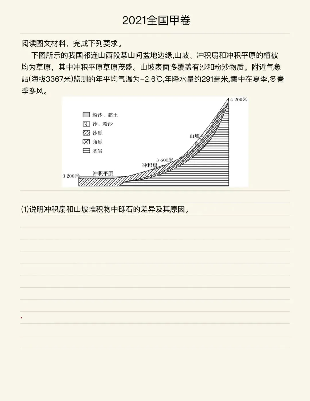 经典真题(综合题)|冲积扇-第1张图片-四季读书网