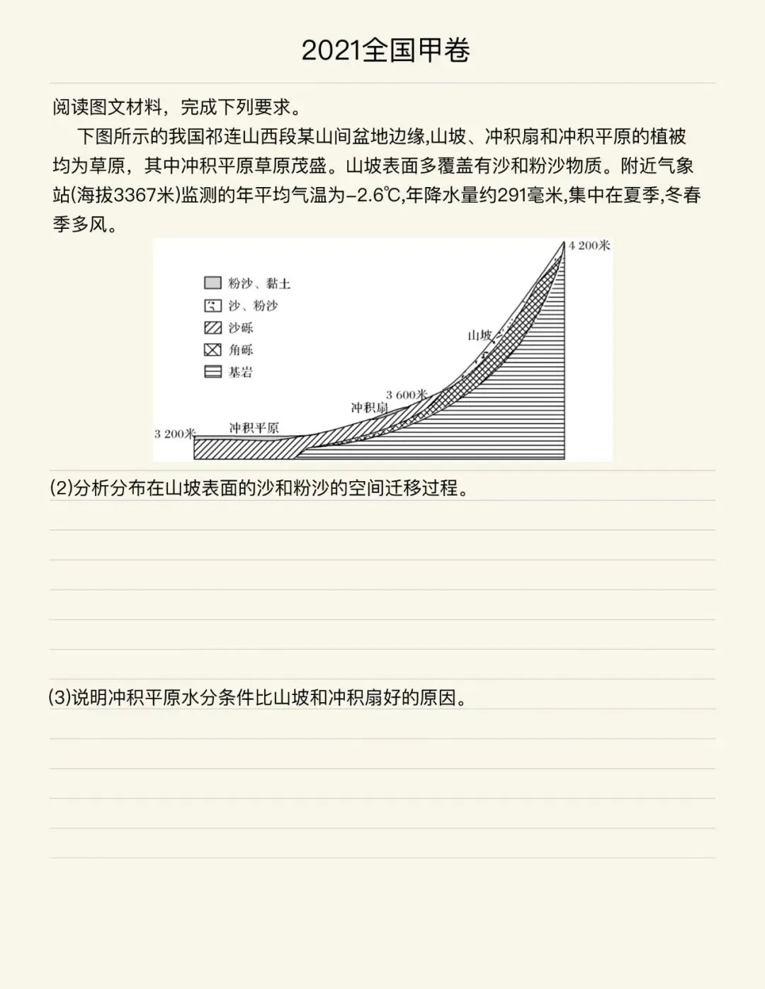 经典真题(综合题)|冲积扇-第2张图片-四季读书网