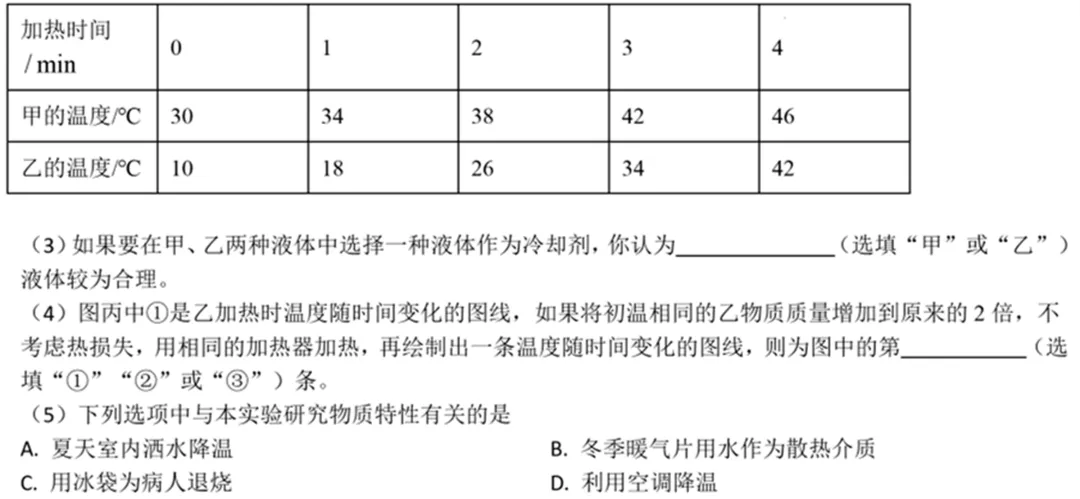 中考物理考前必练:实验专题突破(附答案)-第21张图片-四季读书网