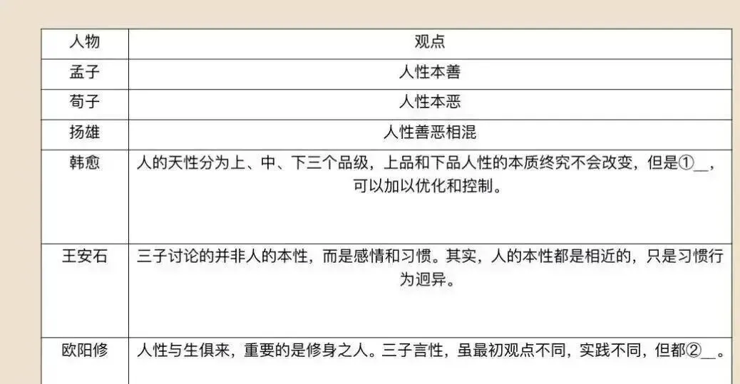 2026年高考模拟试卷1826(武汉市华师一附中高三五月适应性考)-第1张图片-四季读书网